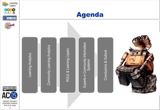 Lehrstuhl Informatik 5
(Information Systems)
Prof. Dr. M. Jarke
4
Learning
Layers
Agenda
LearningAnalytics
CommunityLearningAnalytics
ROLE&LearningLayers
ExpertsinCommunityInformation
Systems
Conclusions&Outlook
 