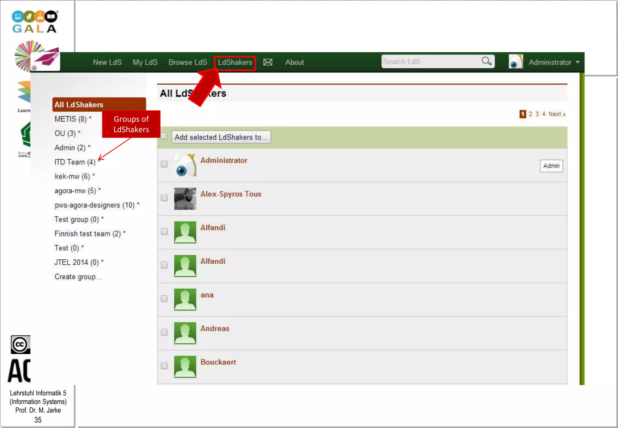 Lehrstuhl Informatik 5
(Information Systems)
Prof. Dr. M. Jarke
35
Groups of
LdShakers
 