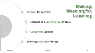 Theories for Learning
Learning as a Serendipitous Process
Contextual Learning
Learning as a Social Process
30/05/2013 JTELSS13 7
Making
Meaning for
Learning
 