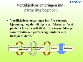 Verdikjedeorienteringen inn iVerdikjedeorienteringen inn i
partnering begrepet.partnering begrepet.
• Verdikjedeorienteringen har fire sentrale
kjennetegn og det viktigste er; fokuserer først
på det å levere verdi til sluttbrukerne. Mange
som praktiserer partnering unnlater å ta
hensyn til dette.
 