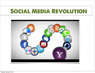 Social Media Revolution




Tuesday, January 4, 2011
 