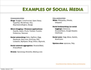 Examples of Social Media
                   Communication                                 Collaboration
                   Blogs: Blogger, LiveJournal, Open Diary,      Wikis: Wikipedia, PBwiki,
                      TypePad, WordPress, Vox,                     wetpaint
                      ExpressionEngine, Xanga
                                                                 Social bookmarking (or social
                   Micro-blogging / Presence applications:          tagging): Delicious,
                     fmylife, Jaiku, Plurk, Twitter, Tumblr,        StumbleUpon, Google Reader,
                     Posterous, Yammer                              CiteULike

                   Social networking: Bebo, BigTent, Elgg,       Social news: Digg, Mixx, Reddit,
                      Facebook, Geni.com, GovLoop, Hi5,             NowPublic
                      LinkedIn, MySpace, Ning, Orkut, Skyrock,
                                                                 Opinion sites: epinions, Yelp
                   Social network aggregation: NutshellMail,
                      FriendFeed

                   Events: Upcoming, Eventful, Meetup.com




                                                                     Social Network Sites: Deﬁnition, History, and Scholarship



Tuesday, January 4, 2011
 