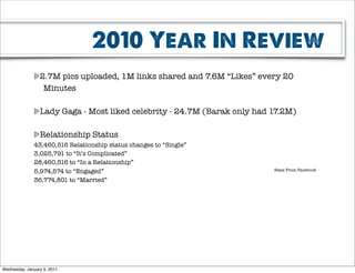 2010 Year In Review
                 2.7M pics uploaded, 1M links shared and 7.6M “Likes” every 20
                  Minutes

                 Lady Gaga - Most liked celebrity - 24.7M (Barak only had 17.2M)

                 Relationship Status
              43,460,516 Relationship status changes to “Single”
              3,025,791 to “It’s Complicated”
              28,460,516 to “In a Relationship”
              5,974,574 to “Engaged”                                      Stats From Facebook

              36,774,801 to “Married”




Wednesday, January 5, 2011
 