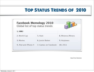 Top Status Trends of 2010




                                               Stats From Facebook




Wednesday, January 5, 2011
 