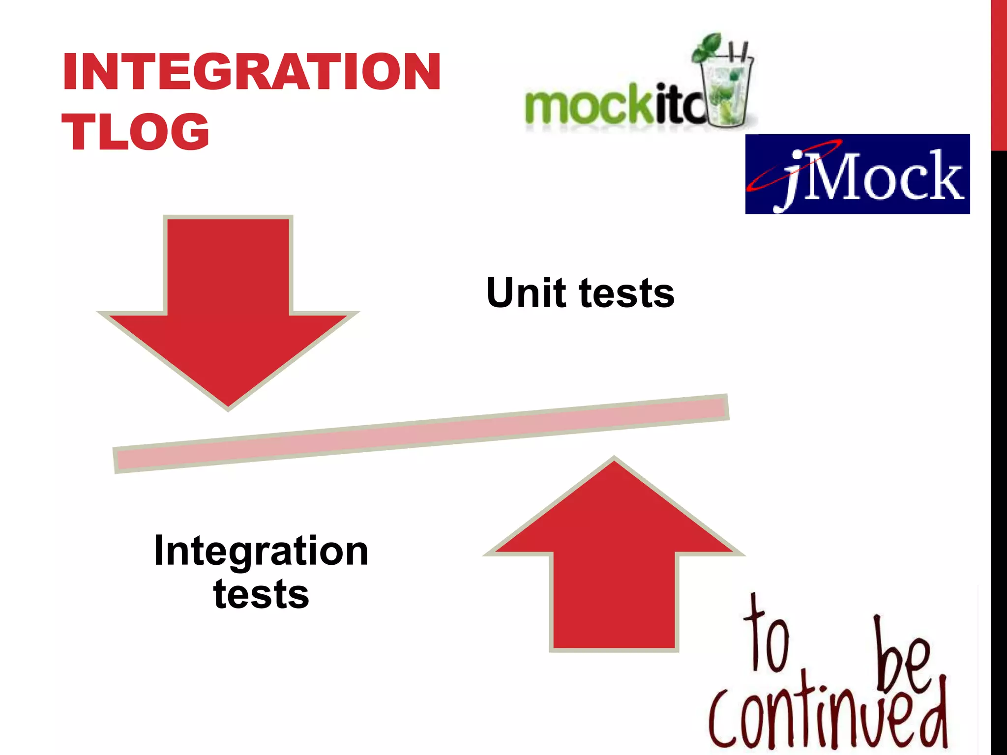 INTEGRATION
TLOG
Unit tests
Integration
tests
 
