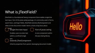 Jtextfield Java Library Picture Comprehensive Guide to JTextField in Java Swing for UI Development | PPTX