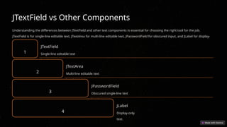 Comprehensive Guide to JTextField in Java Swing for UI Development | PPTX