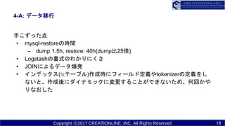 Copyright ?2017 CREATIONLINE, INC. All Rights Reserved
4-A: ǩ`
֤ä
? mysql-restoreΕrg
C dump 1.5h, restore: 40h(dump25)
? LogstashΕʽΤ狼ˤ
? JOINˤǩ`k
? ǥå(PƩ`֥)ɕr˥ե`ɶxtokenizerζx
ʤȡ˥ʥߥåˉ뤳ȤǤʤᡢλؤ
ʤ
19
 