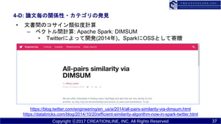 Copyright ?2017 CREATIONLINE, INC. All Rights Reserved
4-D: ՓĚvS?ƥΰkҊ
? ĕgΥƶӋ
C ٥ȥgӋ: Apache Spark: DIMSUM
? Twitterˤä_k(2014)SparkOSSȤƼٛ
https://blog.twitter.com/engineering/en_us/a/2014/all-pairs-similarity-via-dimsum.html
https://databricks.com/blog/2014/10/20/efficient-similarity-algorithm-now-in-spark-twitter.html
37
 