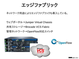 エッジファブリック
ネットワーク用途によりエッジファブリックも導入している。
ウェブポータル→Juniper Virtual Chassis
共有ストレージ→Brocade VCS Fabric
管理ネットワーク→OpenFlow対応スイッチ
 