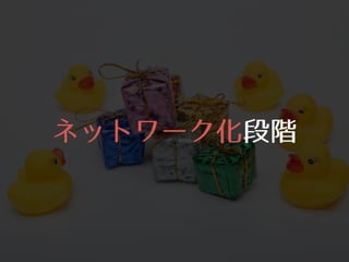 ネットワーク化段階
 