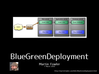BlueGreenDeployment
Martin Fowler
1 March 2010
http://martinfowler.com/bliki/BlueGreenDeployment.html
 