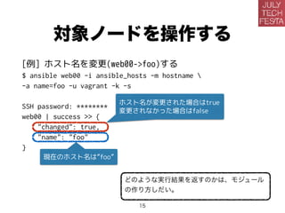 対象ノードを操作する
[例] ホスト名を変更(web00->foo)する
$ ansible web00 -i ansible_hosts -m hostname 
-a name=foo -u vagrant -k -s
SSH password: ********
web00 | success >> {
"changed": true,
"name": "foo"
}
ホスト名が変更された場合はtrue
変更されなかった場合はfalse
現在のホスト名は”foo”
どのような実行結果を返すのかは、モジュール
の作り方しだい。
15
 