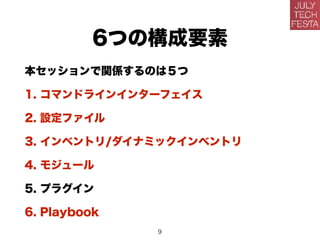 6つの構成要素
本セッションで関係するのは５つ
1. コマンドラインインターフェイス
2. 設定ファイル
3. インベントリ/ダイナミックインベントリ
4. モジュール
5. プラグイン
6. Playbook
9
 