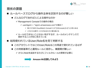 Copyright © 2016 TIS Inc. All rights reserved. 14
現状の課題
 ルールベースでログから操作主体を区別するのが難しい
 どんなログであれば人による操作なのか
 Management Consoleでの操作の場合
 userAgent = "signin.amazonaws.com"の場合？
 他にも"AWS CloudWatch Console"とか"[S3Console/0.4]"とか色々ある
 これからも新サービスが出るたびに増え続ける
 ルール化できないこともない気がするが、ルールのメンテナンスで
挫折することが目に見えている
 結局使われているUser/Role名を見て判断する
 このアカウントではこのUser/Roleはこの用途で使われているはず
 この判断基準だと運用ルールに依存し、横展開が難しい
 さらにRoleを追加するたびにフィルタルールの更新が必要に
Amazon MLを試してみよう
 