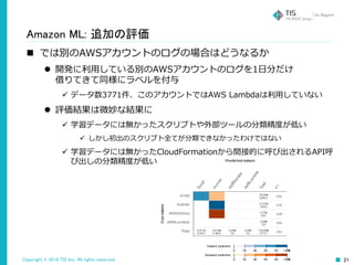 Copyright © 2016 TIS Inc. All rights reserved. 21
Amazon ML: 追加の評価
 では別のAWSアカウントのログの場合はどうなるか
 開発に利用している別のAWSアカウントのログを1日分だけ
借りてきて同様にラベルを付与
 データ数3771件、このアカウントではAWS Lambdaは利用していない
 評価結果は微妙な結果に
 学習データには無かったスクリプトや外部ツールの分類精度が低い
 しかし初出のスクリプト全てが分類できなかったわけではない
 学習データには無かったCloudFormationから間接的に呼び出されるAPI呼
び出しの分類精度が低い
 