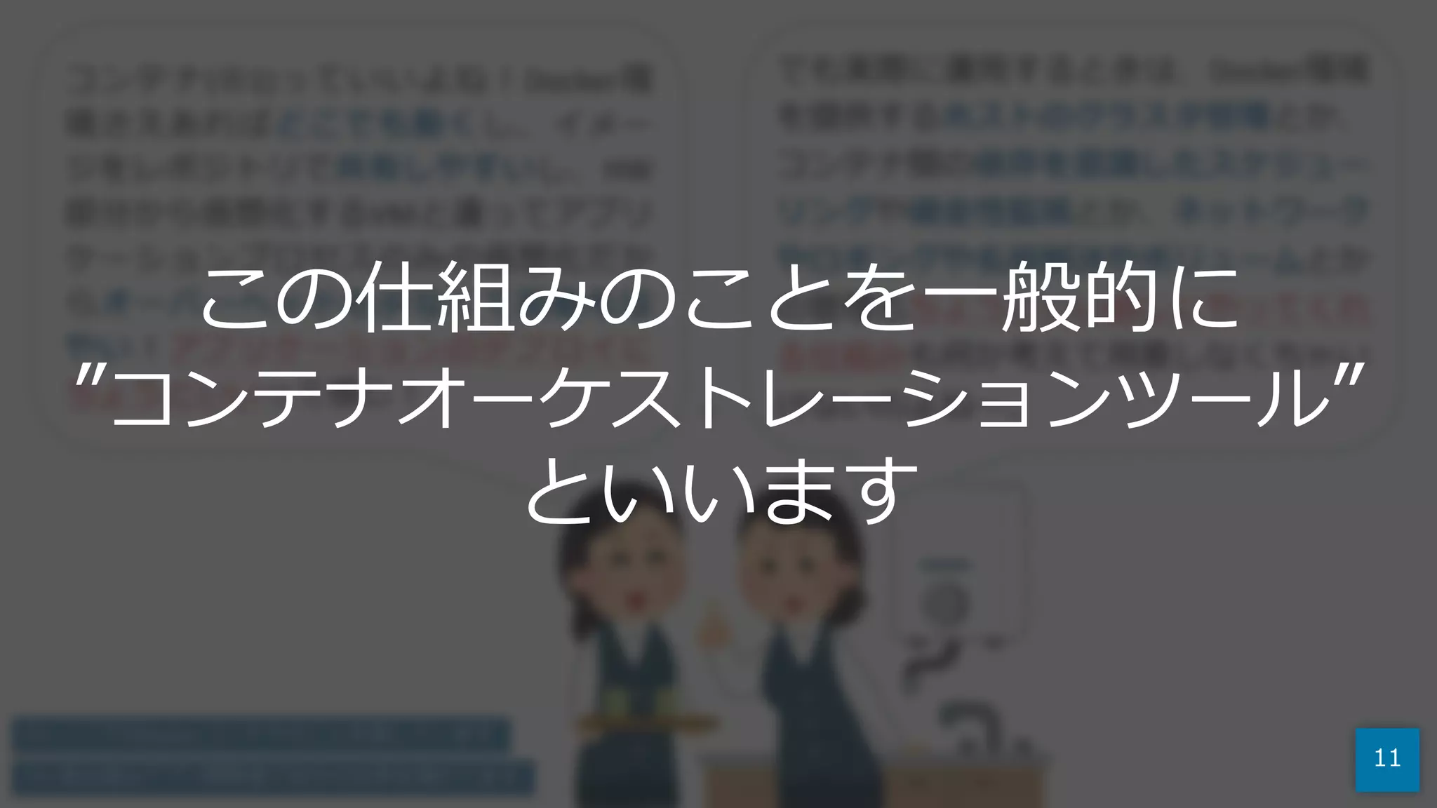 この仕組みのことを⼀般的に
”コンテナオーケストレーションツール”
といいます
11
 