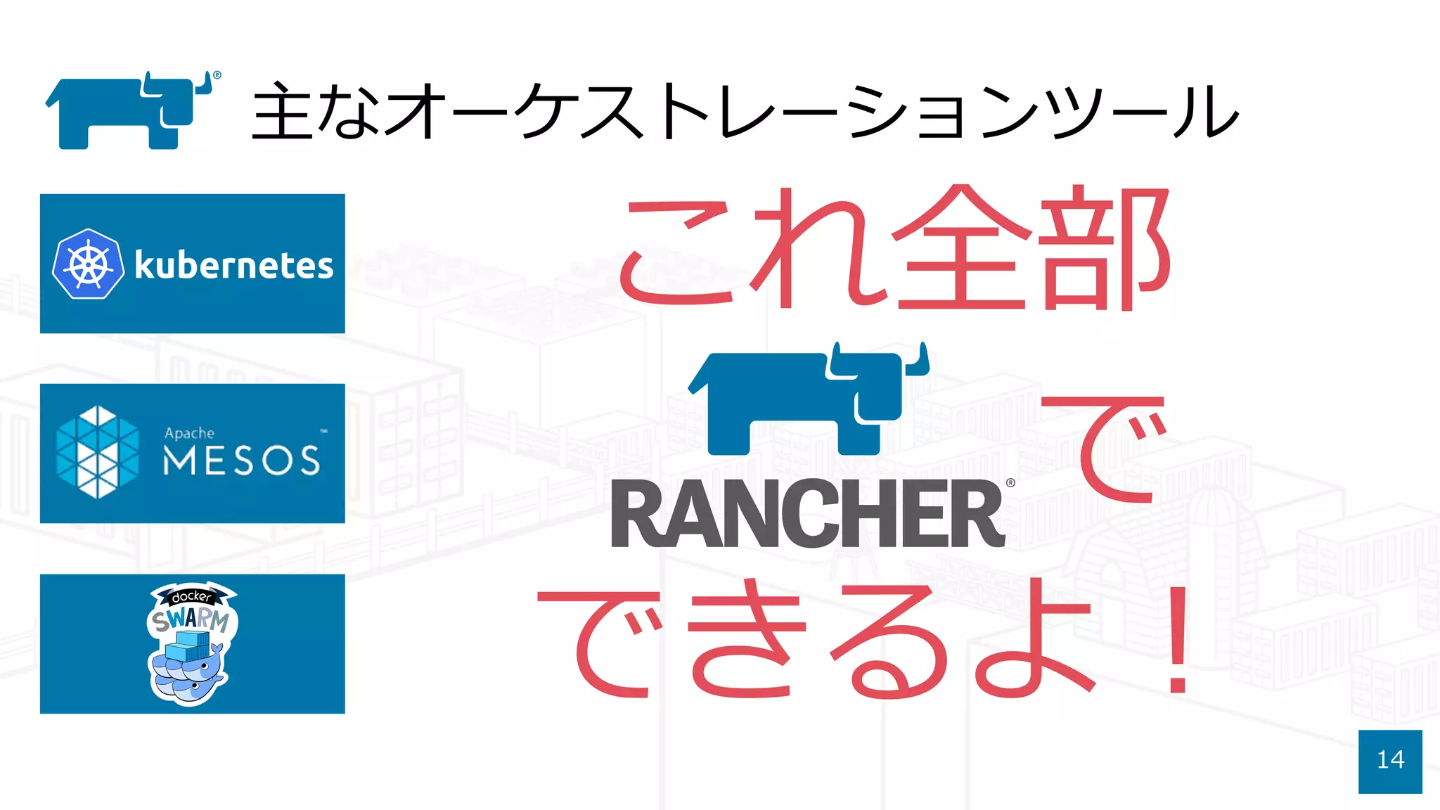 14
主なオーケストレーションツール
これ全部
で
できるよ！
 