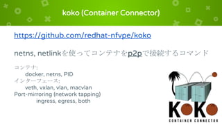 koko (Container Connector)
https://github.com/redhat-nfvpe/koko
netns, netlinkを使ってコンテナをp2pで接続するコマンド
コンテナ:
docker, netns, PID
インターフェース:
veth, vxlan, vlan, macvlan
Port-mirroring (network tapping)
ingress, egress, both
 