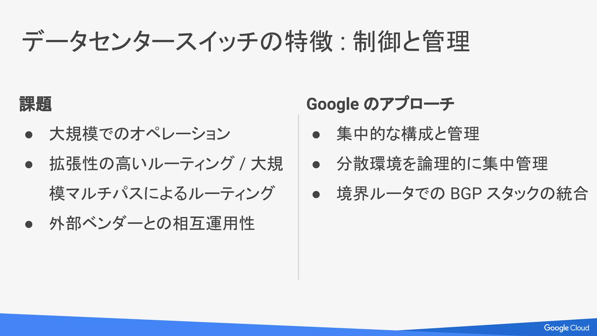 ソフトウェアによる経路制御 : Firepath
Firepath Master
Firepath
Client 1
Firepath
Client 2
Firepath
Client N
(Border router)
Firepath Client,
BGP 1
(Border router)
Firepath Client,
BGP M
External BGP peers
Interface state update
Link State database
FMRP protocol
eBGP protocol (inband)
FMRP
コントロール
プレーン
 