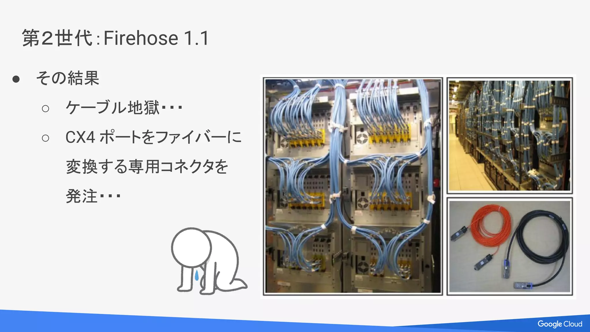 第２世代：Firehose 1.1
● ネットワークチップを収める専用筐体（ラインカード）を設計
● ６枚のラインカードを１台のシャーシに搭載
○ シャーシは、スイッチ間を内部接続するバックプレーンを持たない
○ ポート間接続には CX4（10G対応のメタルケーブル）を使用
 