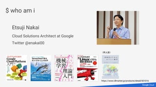 Etsuji Nakai
Cloud Solutions Architect at Google
Twitter @enakai00
$ who am i
https://www.dlmarket.jp/products/detail/501016
（同人誌）
 
