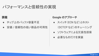 Saturn
Firehose
1.0
1T
10T
100T
1000T
‘04 ‘05 ‘06 ‘08 ‘09 ‘12
Bisection
B/w
Year
Watchtower
4 Post
Jupiter
+ 2012年 データセンター内で 1.3Pbps
Firehose
1.1
 