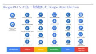 「ITエンジニアリングの本質」とは？
JTF2017 の会場でお話します！
 