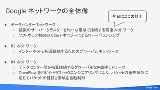 ● データセンターネットワーク
○ 複数のサーバークラスターを均一な帯域で接続する高速ネットワーク
○ ソフトウェア制御の Clos トポロジーによるロードバランシング
● B2 ネットワーク
○ インターネットと相互接続するためのグローバルネットワーク
● B4 ネットワーク
○ データセンター間を相互接続するグローバルな内部ネットワーク
○ OpenFlow を用いたトラフィックエンジニアリングにより、パケットの優先順位に
応じてパケットの経路と帯域を自動制御
Google ネットワークの全体像
今日はここの話！
 