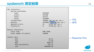 44
IDC Frontier Inc. All rights reserved.
sysbench 測定結果
SQL statistics:
queries performed:
read: 1829968
write: 522700
oth...