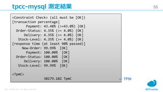 55
IDC Frontier Inc. All rights reserved.
tpcc-mysql 測定結果
<Constraint Check> (all must be [OK])
[transaction percentage]
P...