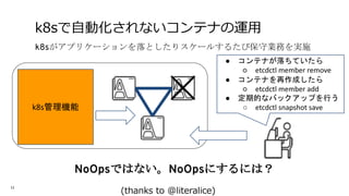 ( 8
11
k8s
●
○ etcdctl member remove
●
○ etcdctl member add
●
○ etcdctl snapshot save
k8s
NoOps NoOps
( ) )
 