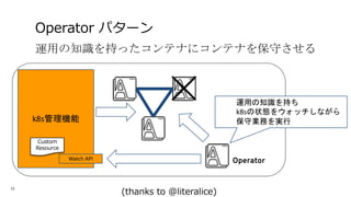 12
k8s
k8s
Watch API Operator
( ) )
 
