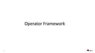 Operator Framework
 