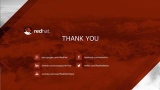 JTF2018_B30_k8s_operator_nobusue