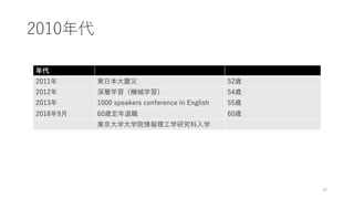 2010年代
年代
2011年 東⽇本⼤震災 52歳
2012年 深層学習（機械学習） 54歳
2013年 1000 speakers conference in English 55歳
2018年9⽉ 60歳定年退職 60歳
東京⼤学⼤学院情報理⼯学研究科⼊学
28
 