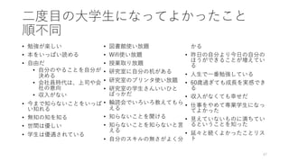 ⼆度⽬の⼤学⽣になってよかったこと
順不同
• 勉強が楽しい
• 本をいっぱい読める
• ⾃由だ
• ⾃分のやることを⾃分が
決める
• 会社員時代は、上司や会
社の意向
• 収⼊がない
• 今まで知らないことをいっぱ
い知れる
• 無知の知を知る
• 世間は優しい
• 学⽣は優遇されている
• 図書館使い放題
• Wifi使い放題
• 授業取り放題
• 研究室に⾃分の机がある
• 研究室のプリンタ使い放題
• 研究室の学⽣さんいいひと
ばっかだ
• 輪読会でいろいろ教えてもら
える
• 知らないことを聞ける
• 知らないことを知らないと⾔
える
• ⾃分のスキルの無さがよく分
かる
• 昨⽇の⾃分より今⽇の⾃分の
ほうができることが増えてい
る
• ⼈⽣で⼀番勉強している
• 60歳過ぎても成⻑を実感でき
る
• 収⼊がなくても幸せだ
• 仕事をやめて専業学⽣になっ
てよかった
• ⾒えていないものに満ちてい
るということを知った
• 延々と続くよかったことリス
ト
47
 