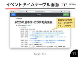 オンラインイベント支援システムOLiVESの開発と運用