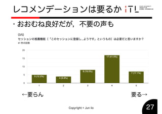 オンラインイベント支援システムOLiVESの開発と運用