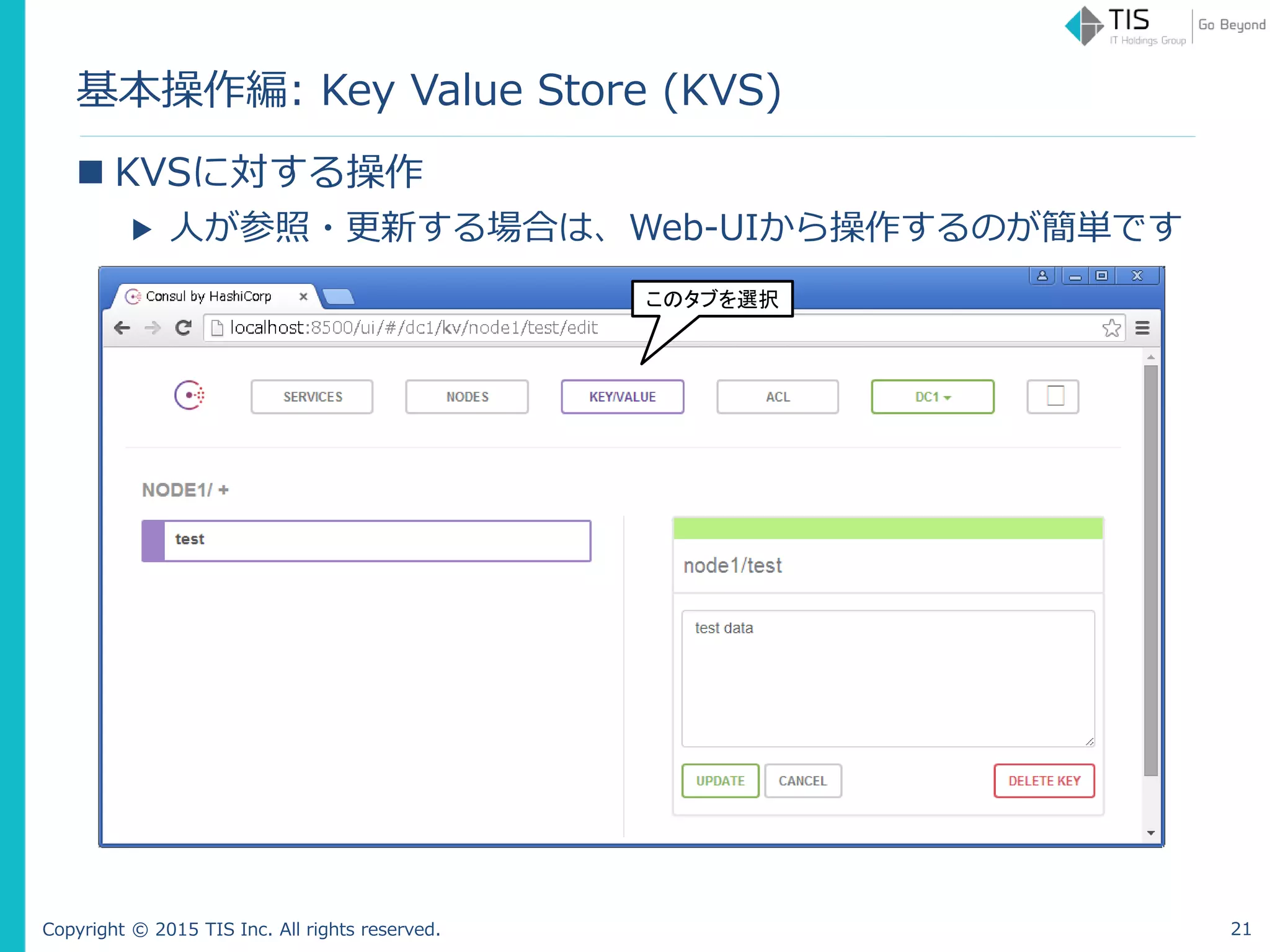 Copyright © 2015 TIS Inc. All rights reserved.
基本操作編: Key Value Store (KVS)
 KVSに対する操作
▶ 人が参照・更新する場合は、Web-UIから操作するのが簡単です
このタブを選択
21
 
