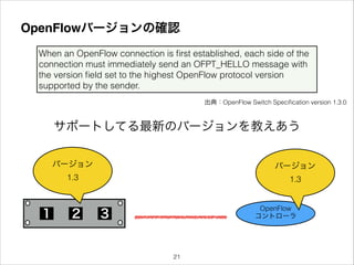 OpenFlowバージョンの確認
When an OpenFlow connection is ﬁrst established, each side of the
connection must immediately send an OFPT_HELLO message with
the version ﬁeld set to the highest OpenFlow protocol version
supported by the sender.
出典：OpenFlow Switch Speciﬁcation version 1.3.0
１ ２ ３
OpenFlow
コントローラ
バージョン
1.3
バージョン
1.3
サポートしてる最新のバージョンを教えあう
!21
 