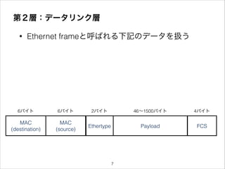 第２層：データリンク層
• Ethernet frameと呼ばれる下記のデータを扱う
Payload FCSEthertype
MAC
(source)
MAC
(destination)
46∼1500バイト 4バイト2バイト6バイト6バイト...