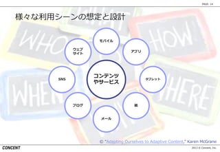 2013 © Concent, Inc.
PAGE: 14
コンテンツ
やサービス
モバイル
アプリ
タブレット
紙
メール
ブログ
SNS
ウェブ
サイト
© “Adapting Ourselves to Adaptive Content,” Karen McGrane
様々な利用シーンの想定と設計
 