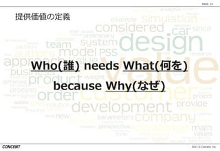 2013 © Concent, Inc.
PAGE: 22
提供価値の定義
Who(誰) needs What(何を)
because Why(なぜ)
 