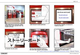 2013 © Concent, Inc.
PAGE: 28
© “Lean ways to test your new business idea,” David Travis
ストーリーボード
 