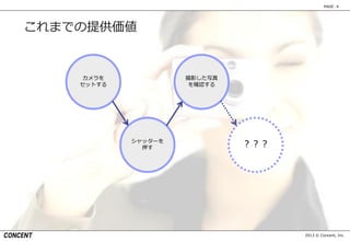 2013 © Concent, Inc.
PAGE: 4
カメラを
セットする
シャッターを
押す
撮影した写真
を確認する
？？？
これまでの提供価値
 