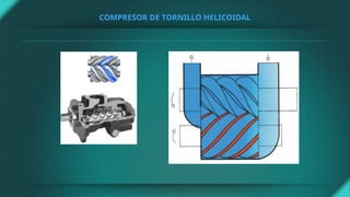 NEUMATICA todo lo que de debe saber de neumática.pptx