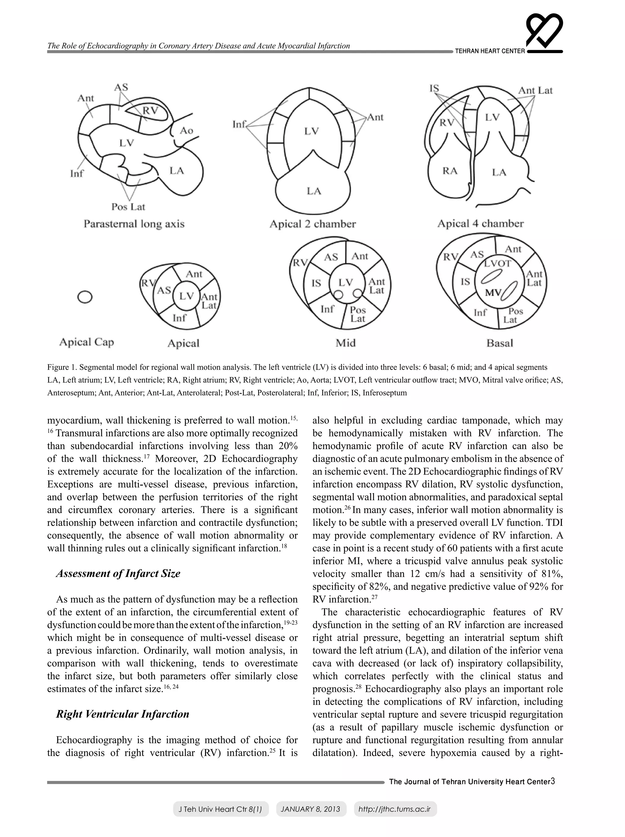 The role of Echocardiography In coronary artery disease and Acute ...