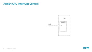 Arm64 CPU Interrupt Control
+---------------+
| |
| CPU |
| |
| +--------+ |
| | PSTATE | |
IRQ | | | |
- - - - - - - - - - - - - - - >| I | |
| | | |
| | | |
| | | |
| +--------+ |
| |
| |
+---------------+
10 © 2019 Arm Limited
 