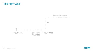 The Perf Case
Perf event handler
+ - - - - - - - - - - - - - - - - - - - - - - - - - - - - - -
|
|
|
| IRQ
|
|
|
| | |
- - -| - - - - - - - - - - - - - - - - - - - - - - -| - - - - - - - - - - - - - - -|
irq_disable() perf event irq_enable()
(in random
location)
8 © 2019 Arm Limited
 